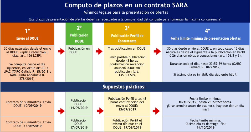 Captura de pantalla 2020-01-10 a las 8.43.14