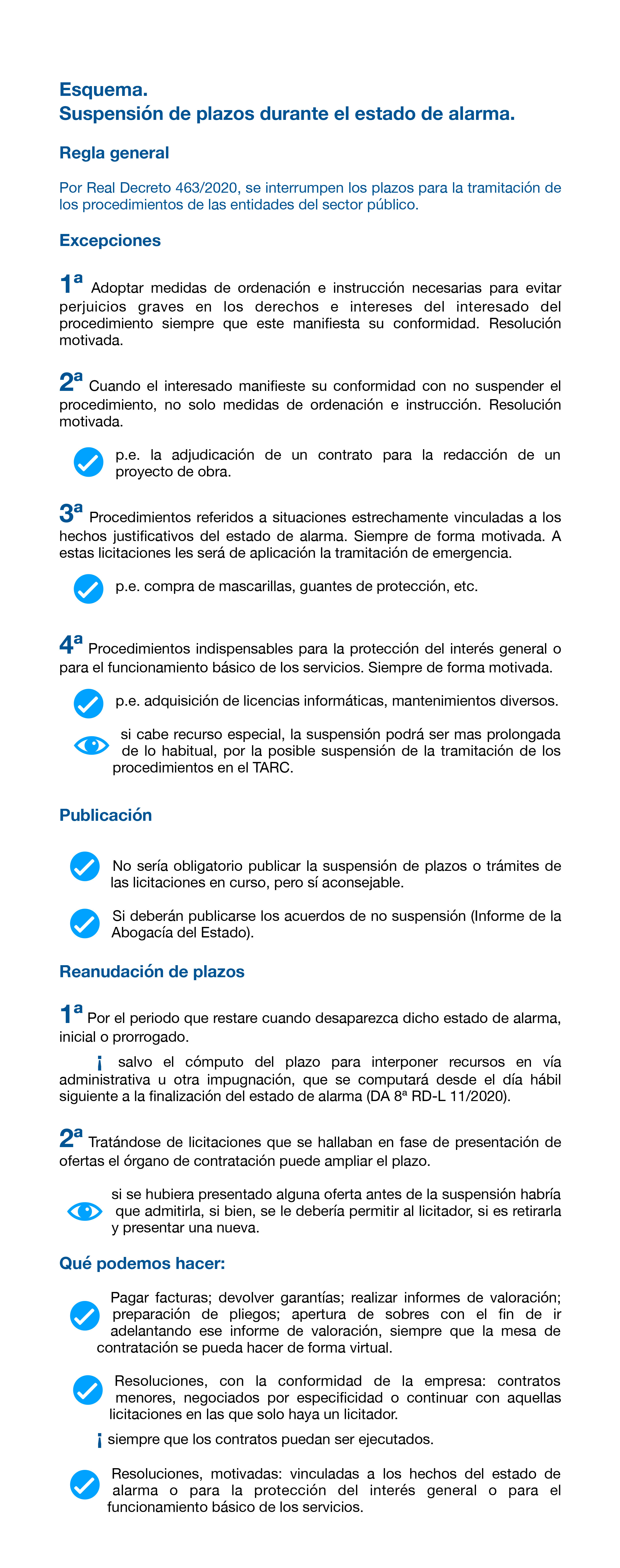 esquema